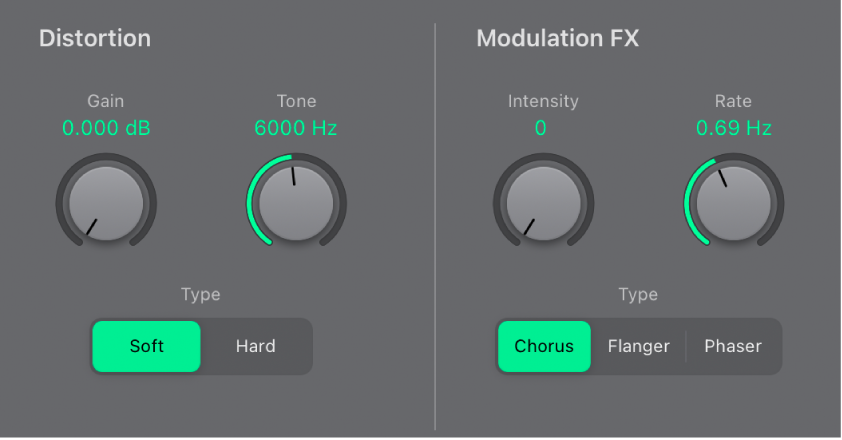 Figure. Section Effect Processing de l’ES2, montrant les paramètres Distortion et les commandes Intensity et Rate partagées par les effets Chorus, Flanger et Phaser.