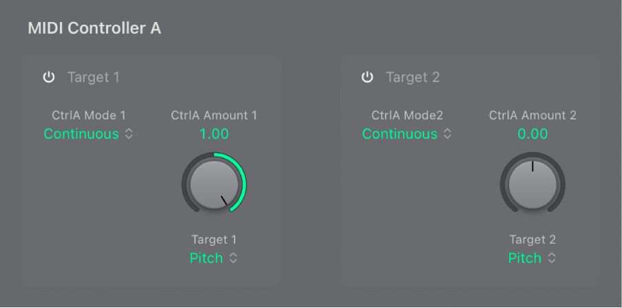 図。MIDI Controller AとMIDI Controller Bのパラメータ