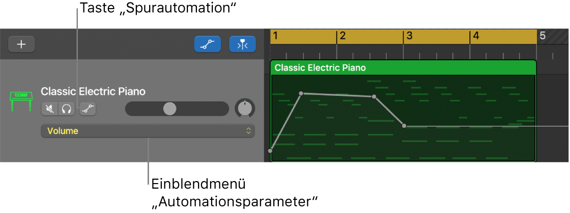 Taste „Spurautomation“ und Einblendmenü „Automationsparameter“ in einem Spur-Header