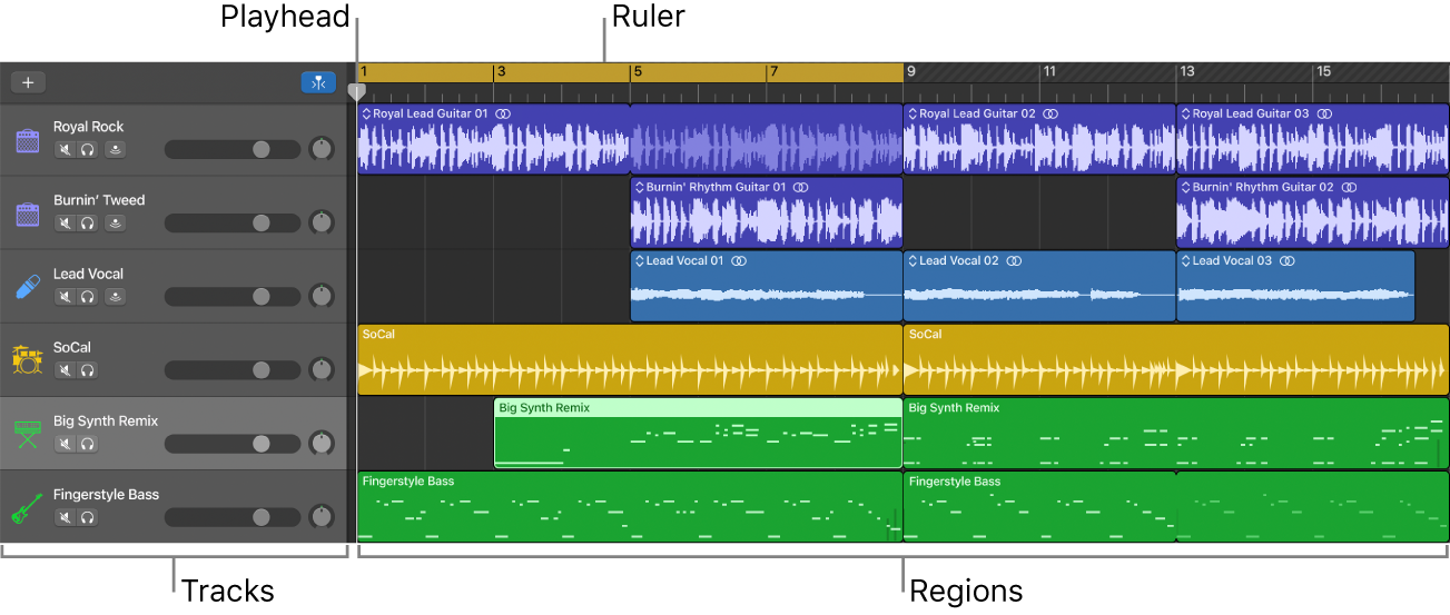 Tracks area showing tracks, regions, the playhead, and the ruler.