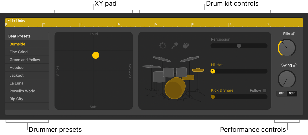 Drummer Editor showing different areas.