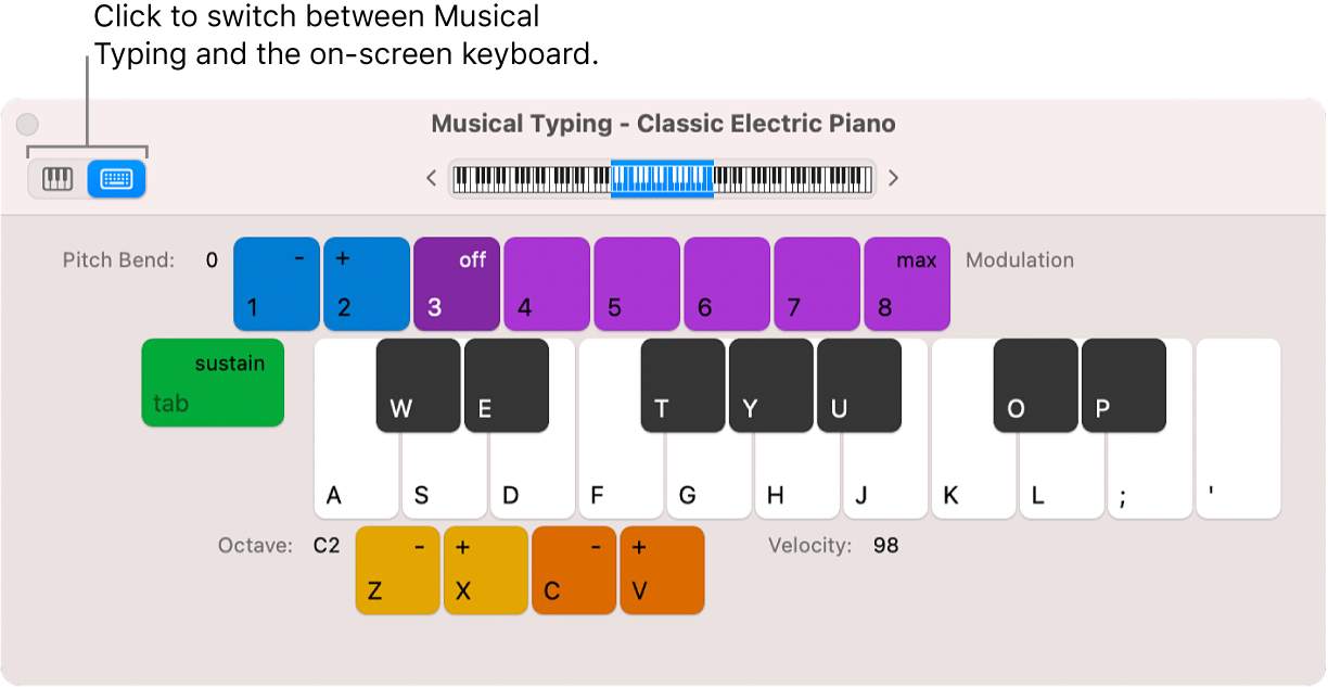 Musical Typing window.