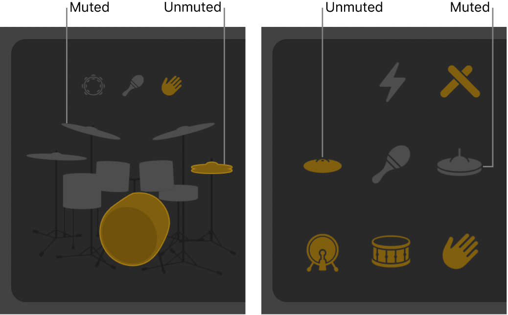 Drummer Editor showing muted and unmuted kit pieces.