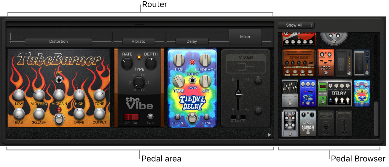 Pedalboard plug-in showing Pedal area, Pedal Browser, and Router areas.