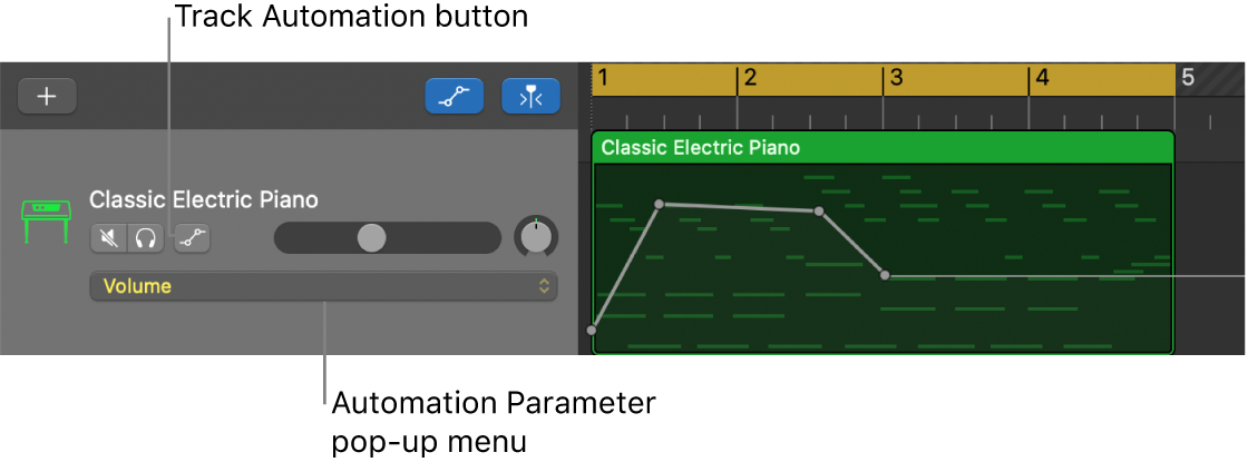 Showing the Track Automation button and the Automation Parameter pop-up menu in a track header.