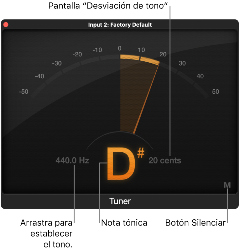 Módulo Afinador.