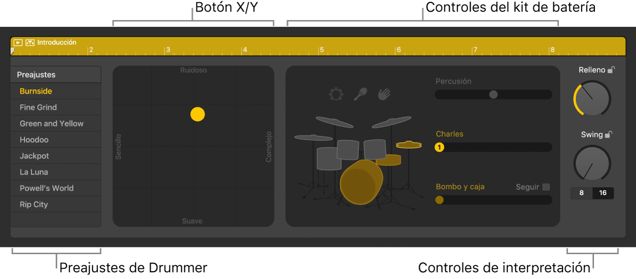 Editor de Drummer.