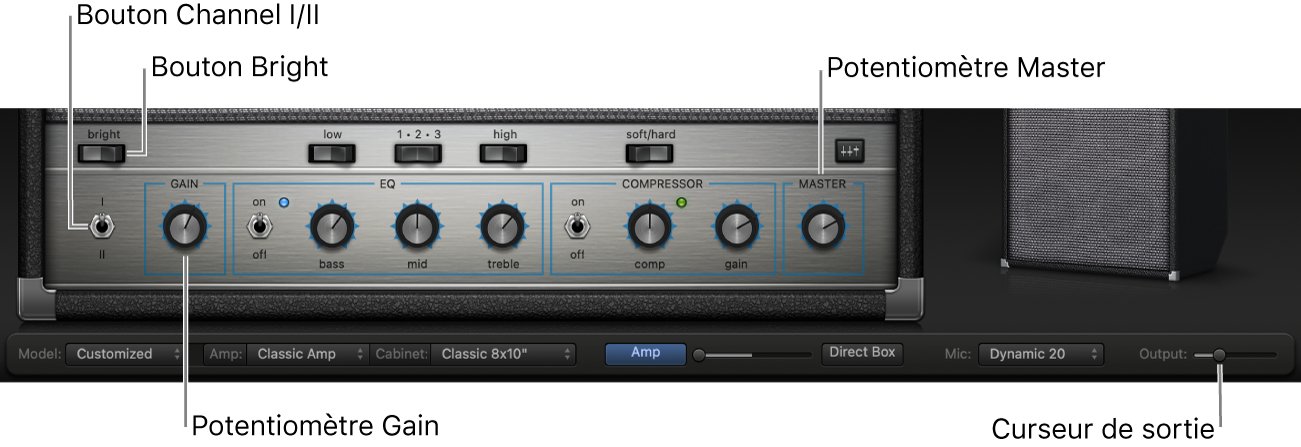 Commandes d’ampli Bass Amp Designer, comprenant un commutateur Bright, un potentiomètre Gain, un commutateur Canal I et II, et un potentiomètre Master.