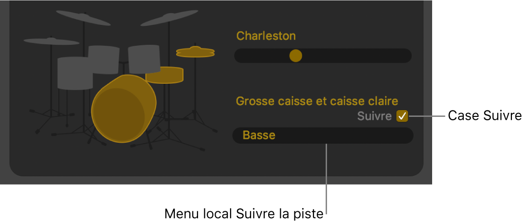 Case Suivre et menu local Suivre la piste dans l’éditeur Drummer.