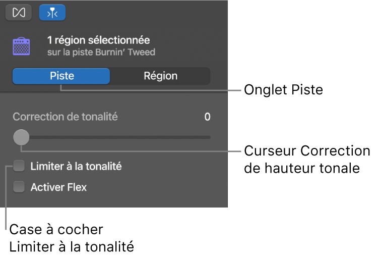 Curseur Correction de tonalité et case Limiter à la tonalité dans l’inspecteur de l’éditeur audio en mode Piste.