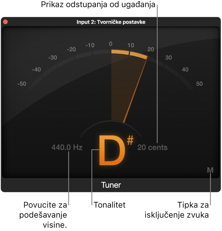 Plugin prozora za ugađanje.