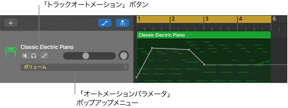 トラックヘッダの「トラックオートメーション」ボタンおよび「オートメーションパラメータ」ポップアップメニュー。