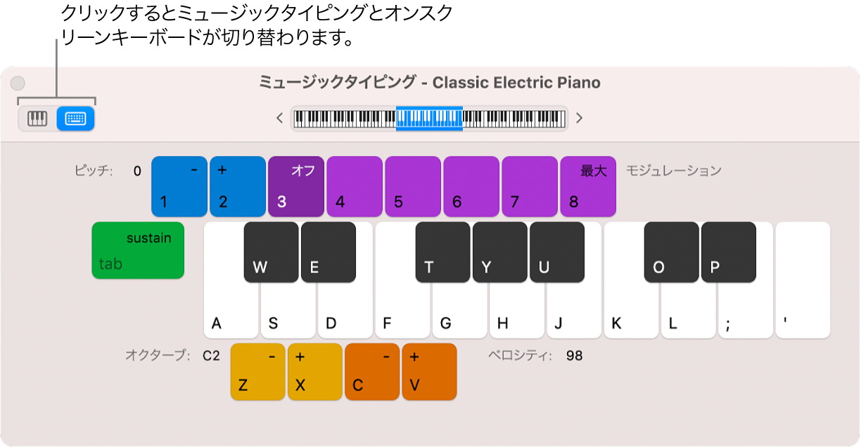 「ミュージックタイピング」ウインドウ。