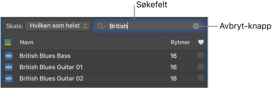 Søkefeltet i loopnavigering.