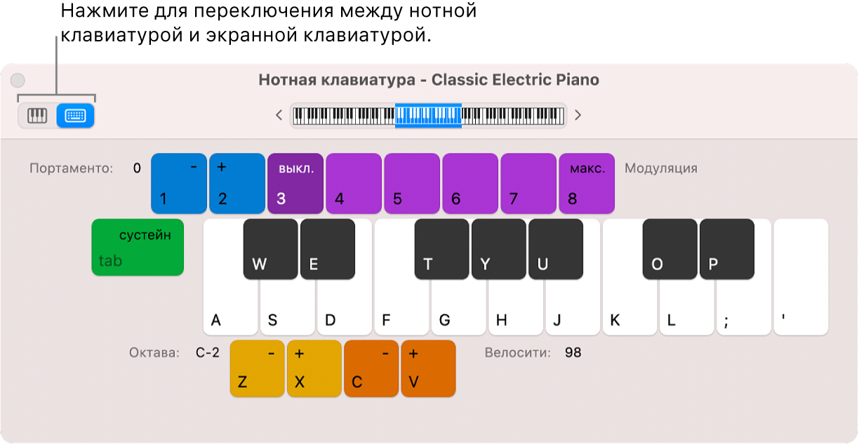 Окно «Нотная клавиатура».