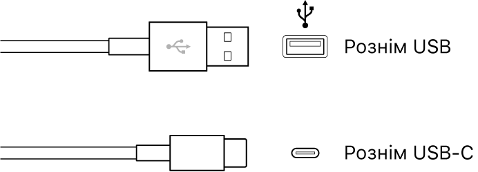 Зображення конектора USB.