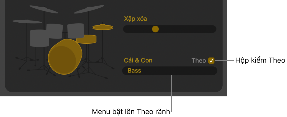 Trình sửa Drummer đang hiển thị hộp kiểm Theo và menu bật lên Theo rãnh.