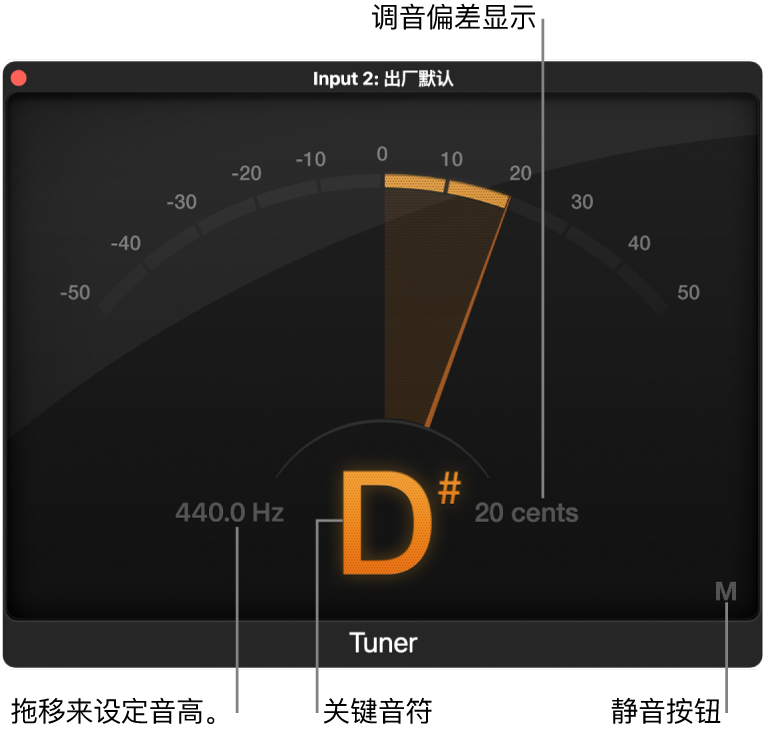 调音器插件。