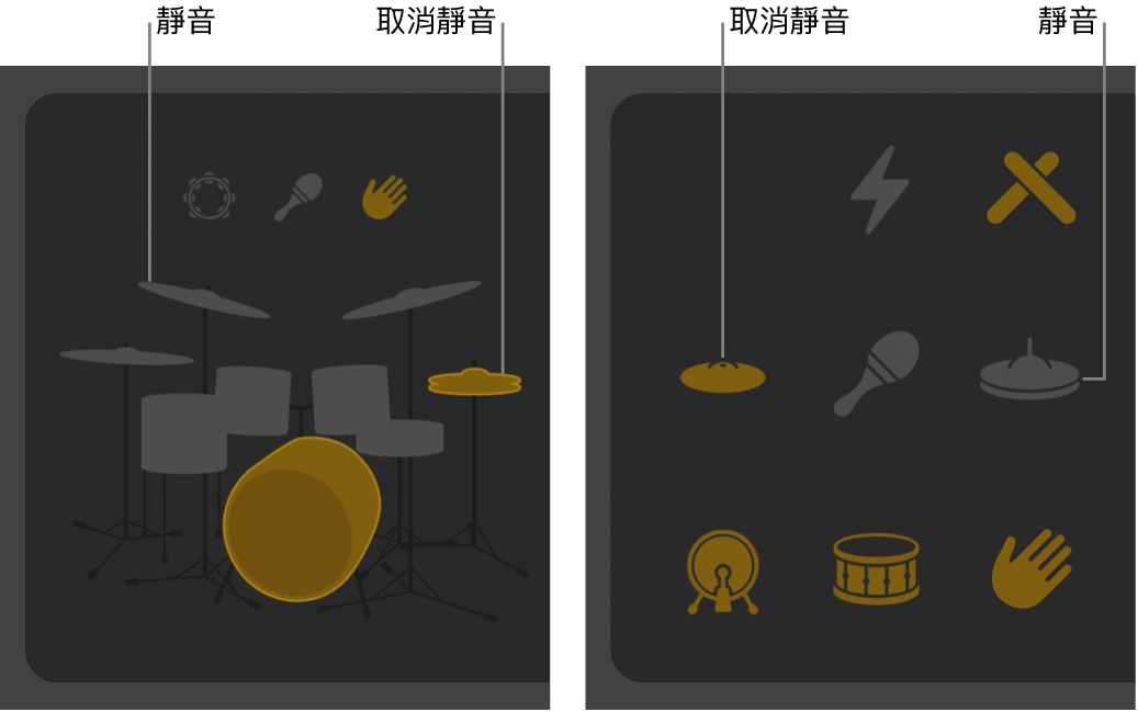 「鼓手編輯器」顯示靜音和取消靜音的鼓組件。