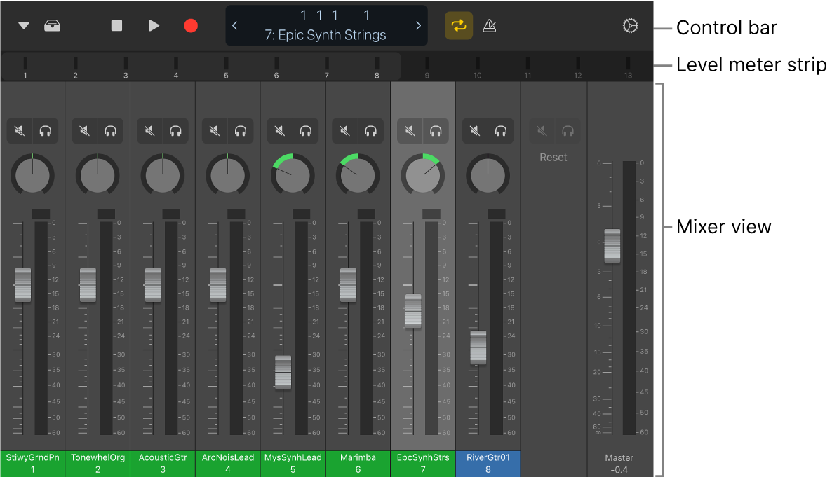 Figure. Mixer view.