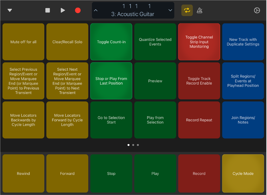 Figure. Key Commands view.