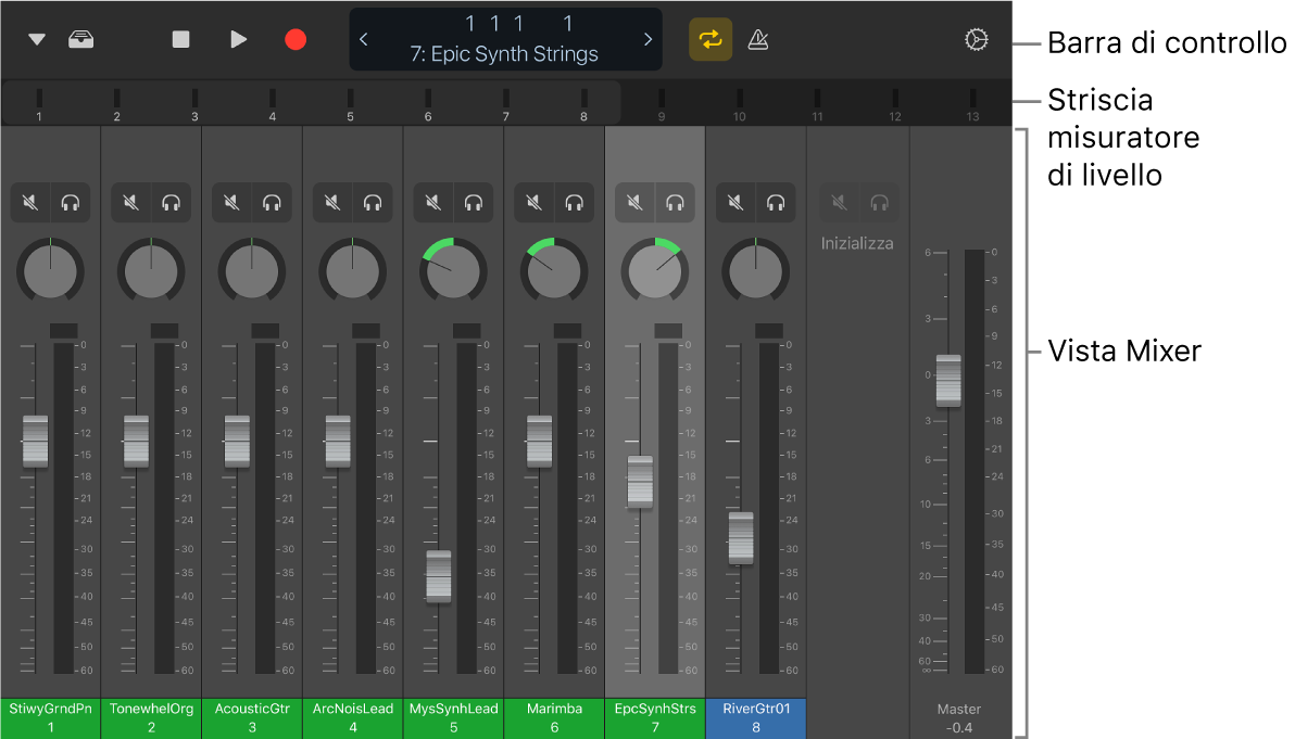 Figura. Vista Mixer.