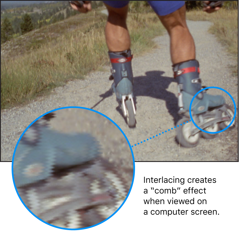 Illustration showing the comb effect when interlaced frames are displayed on a progressive screen such as a computer monitor.