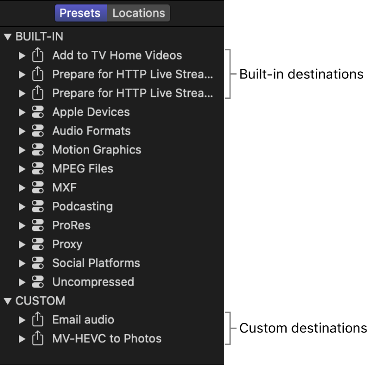 Presets pane showing built-in and custom destinations.