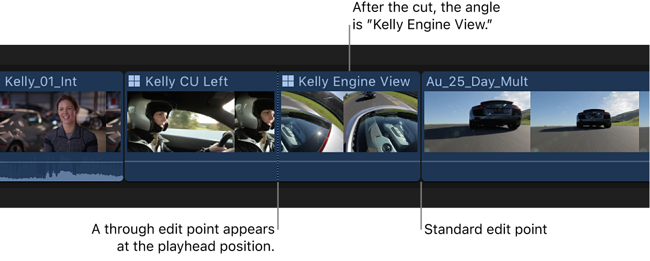 Derselbe Multicam-Clip in der Timeline nach dem Kamerawechsel mit einer gepunkteten Linie als Hinweis auf die Position des Kamerawechsels