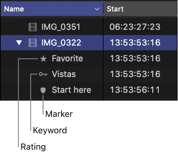 A rating, keyword, and marker shown below a clip in the browser in list view