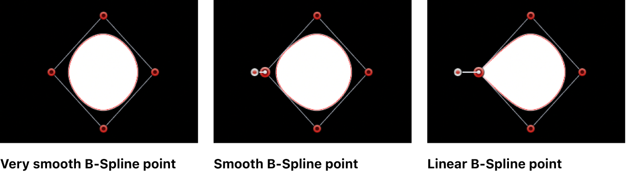 The viewer showing a mask shape with B-Spline points set to Very Smooth, Smooth, and Linear