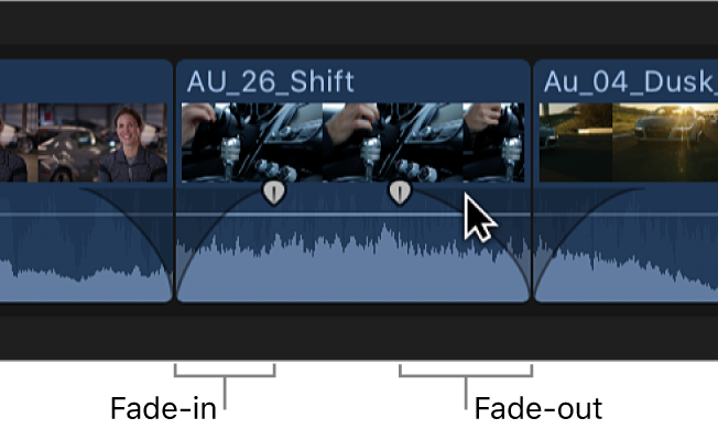 A clip in the timeline with an audio fade-in at the beginning and an audio fade-out at the end