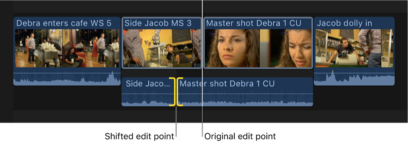 An audio edit point shown shifted to the left, creating a split edit