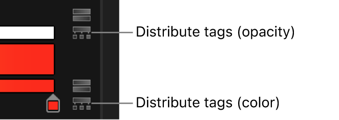 The distribute tags icons next to the opacity and color bars