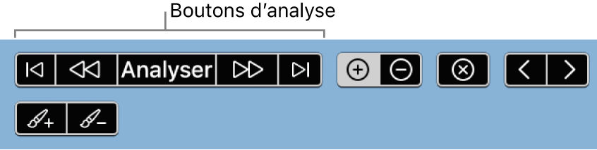 Des boutons d’analyse au-dessus du visualiseur permettant d’indiquer les parties du plan auxquelles appliquer le masque. Les boutons sont, de gauche à droite, « Images précédente », « Analyse à rebours », Analyser, « Analyse vers l’avant » et « Image suivante ».