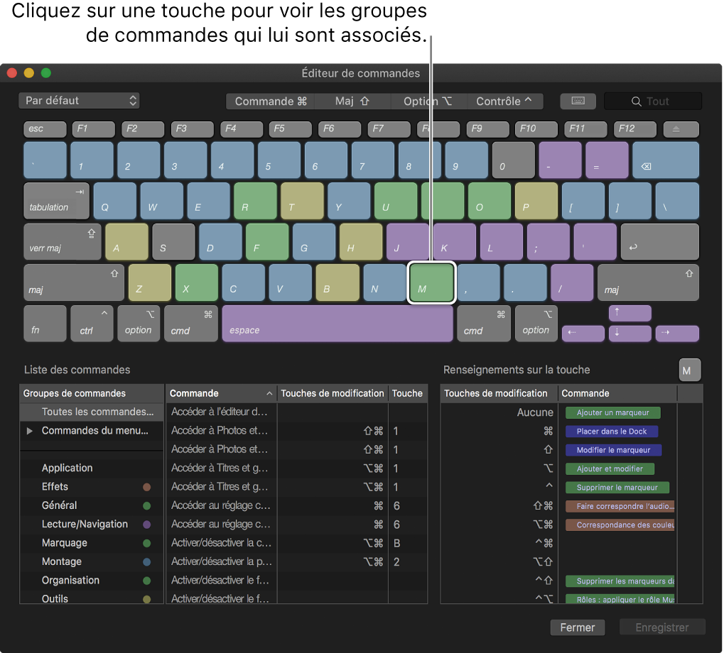 Fenêtre de l’éditeur de commandes affichant les groupes de commandes associés à la touche sélectionnée
