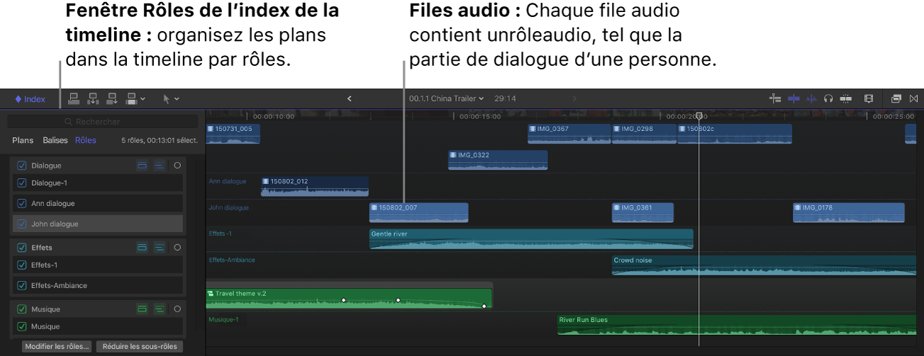 Timeline avec des voies audio et un rôle sélectionné dans l’index de la timeline