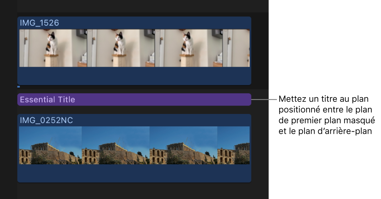 La timeline affichant le plan de titre positionné entre le plan de premier plan masqué et le plan d’arrière-plan