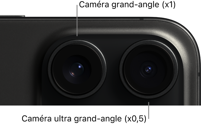 Les caméra grand angle et ultra grand angle de l’iPhone 15 Pro