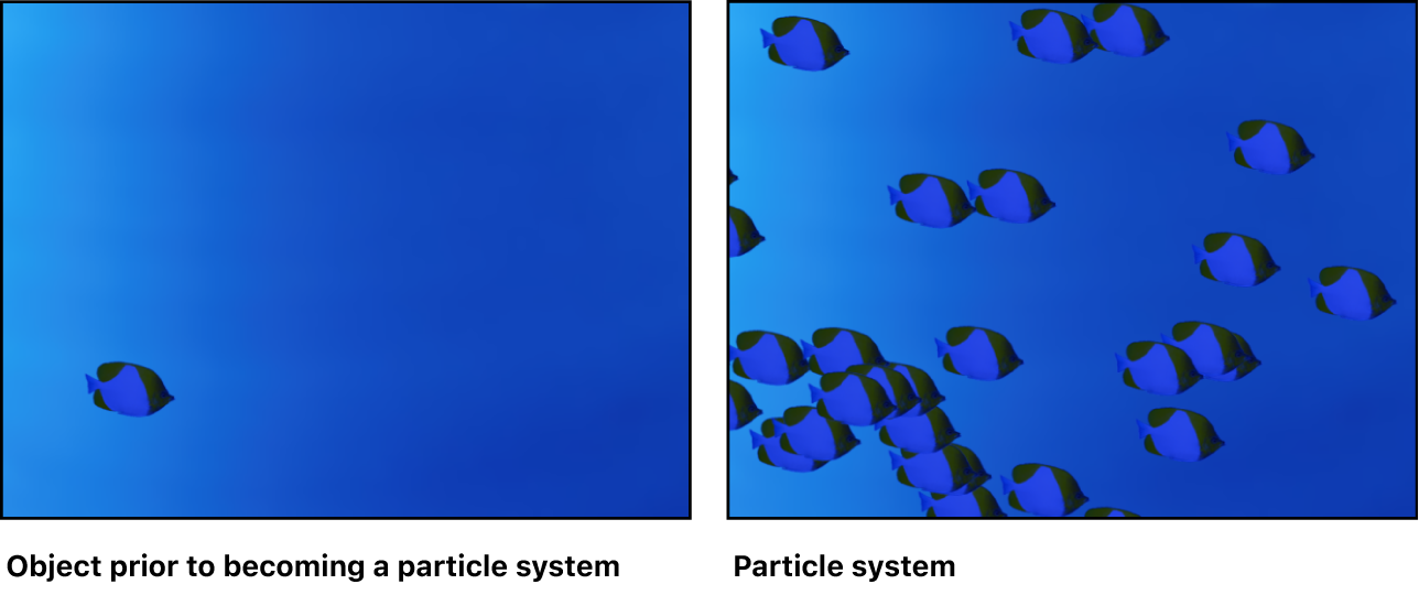 Canvas mit einem einzigen Objekt und mit diesem Objekt als Emitter in einem Partikelsystem