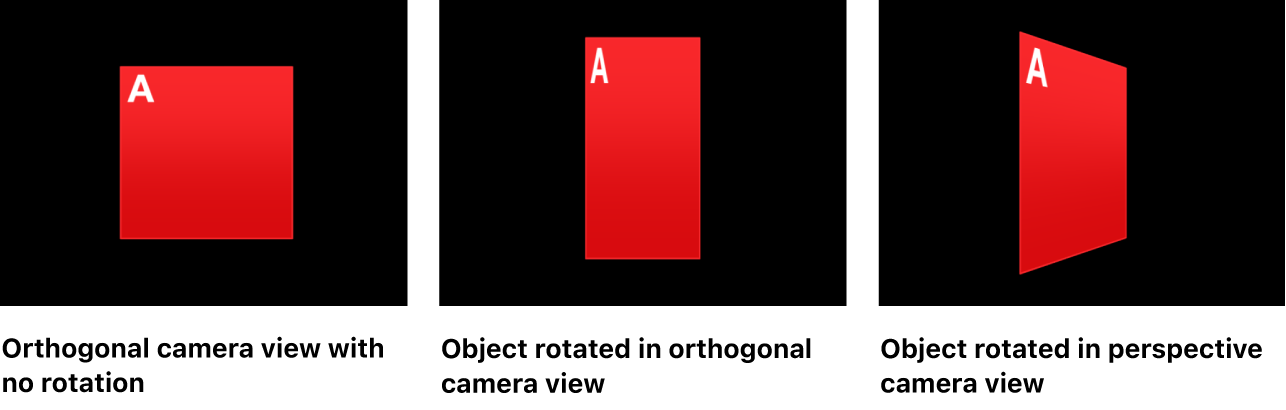 Canvas mit einem Objekt ohne Rotation, gedreht in orthogonaler Kameraperspektive und in perspektivischer Kameraperspektive