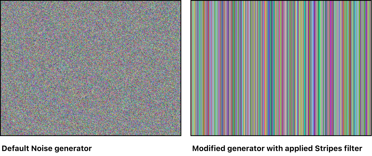 Canvas nur mit Generator „Rauschen“ und kombiniert mit dem Filter „Streifen“