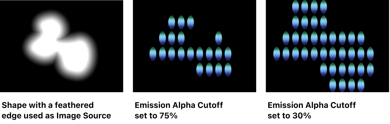 Canvas showing how Emission Alpha Cutoff affects shape with feathered edge