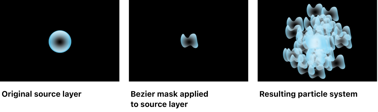 Canvas showing mask applied to particle cell source layer