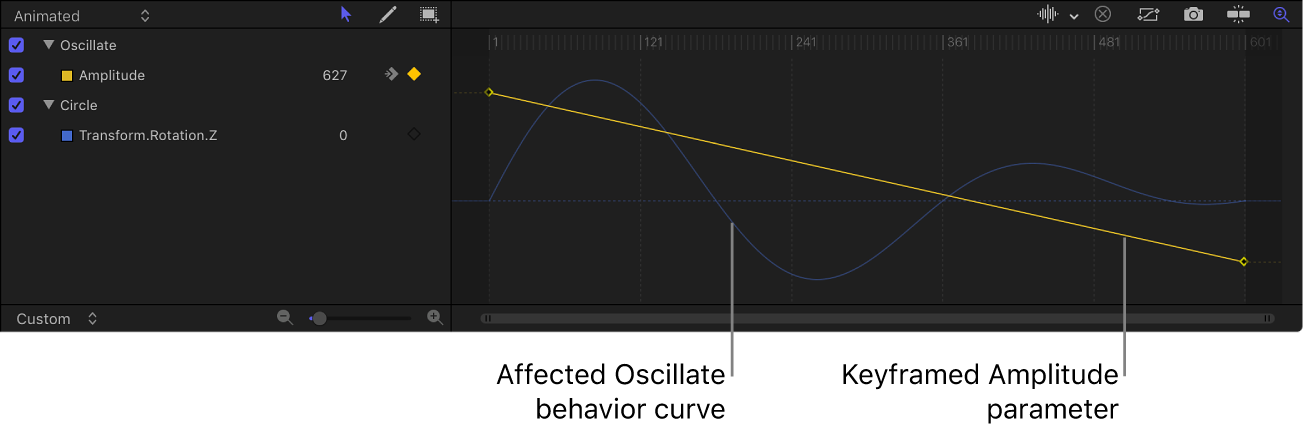 Keyframe Editor showing a decaying oscillation effect