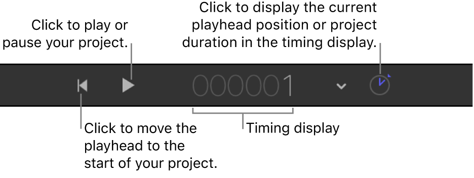 Center of timing toolbar showing timing display