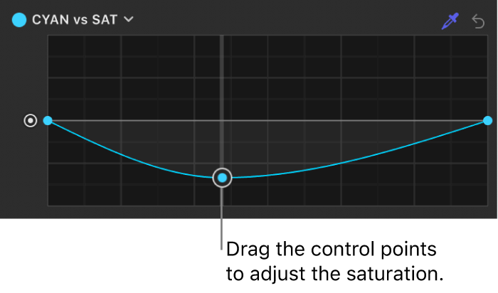 The Filters Inspector showing adjusted control points on the Cyan vs Sat curve