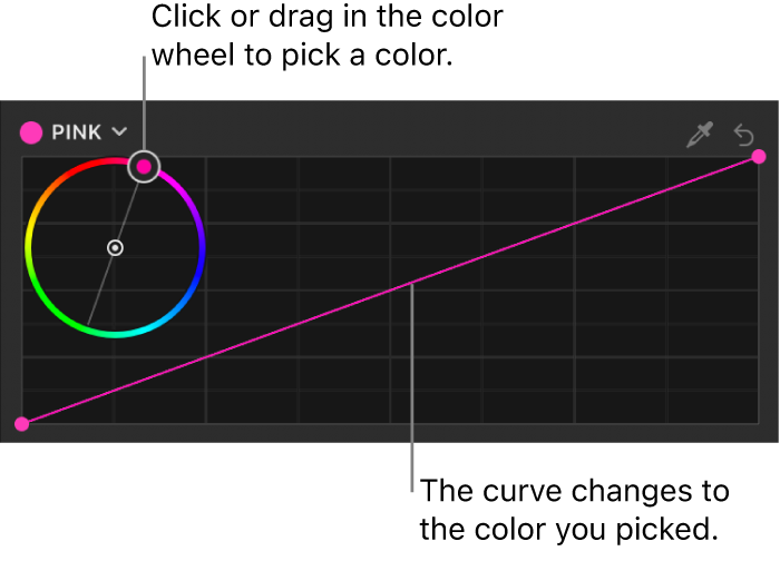 A color curve in the Filters Inspector showing a color wheel for choosing a custom color