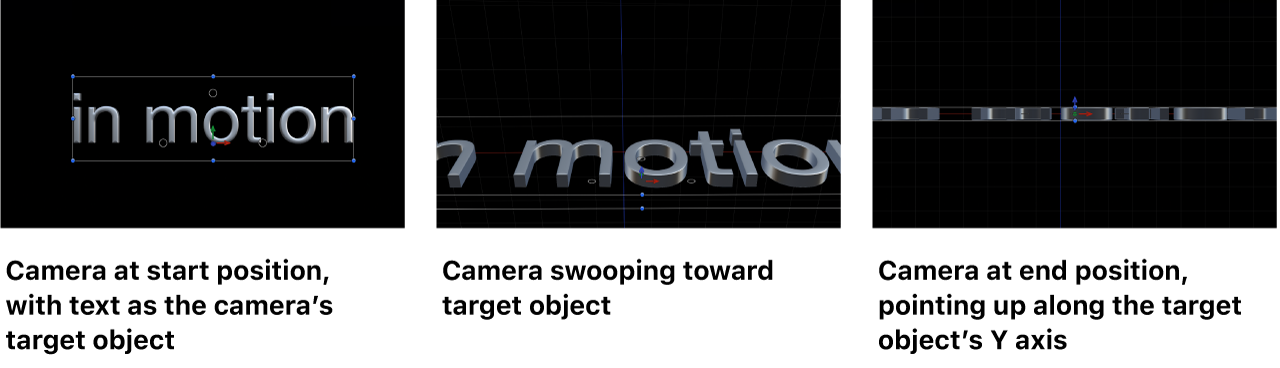 Canvas illustrating camera at the start position, swooping toward the target object, and ending pointing up along the object’s Y axis