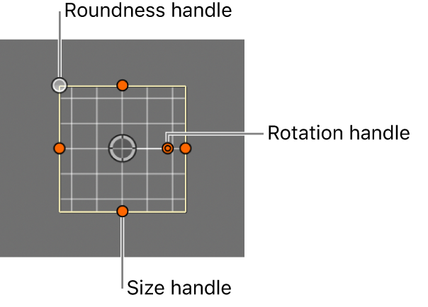 Onscreen object tracker with callouts to roundness, rotation, and size handles